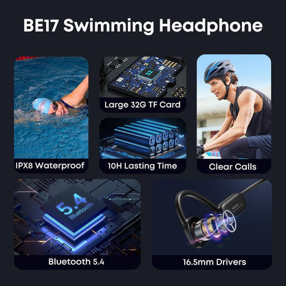 IPX8 Waterproof Bluetooth Headphones